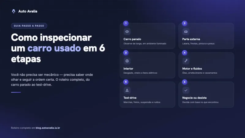Como Inspecionar um Carro Usado em 6 Etapas: o Roteiro Completo