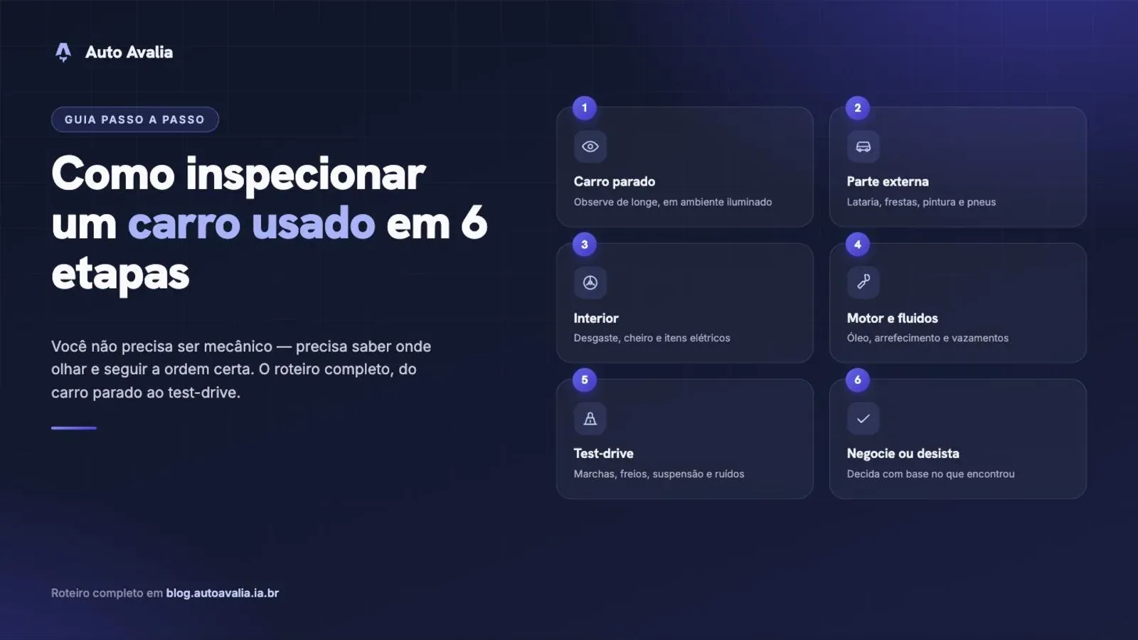 Capa do artigo: Como Inspecionar um Carro Usado em 6 Etapas: o Roteiro Completo